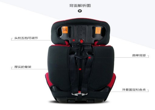 Security baby car seat Security baby car seat Baby & Kids Security baby car seat Security baby car seat Baby & Kids
